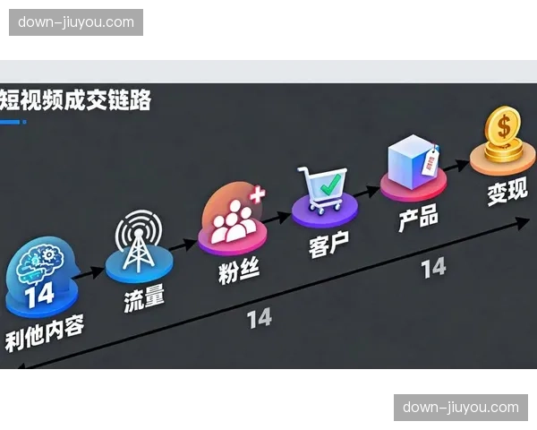 制播方加速引入超低时延传输机制 显著提升多地协同剪辑效率
